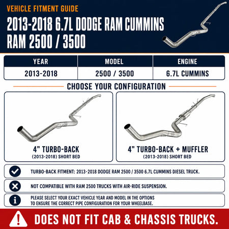 2013-2018 6.7L Dodge Ram Cummins 4" Turbo-Back DPF Delete Pipe DieselPerf