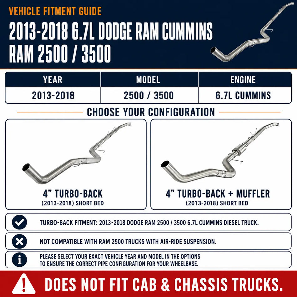 2013-2018 6.7L Dodge Ram Cummins 4" Turbo-Back DPF Delete Pipe DieselPerf