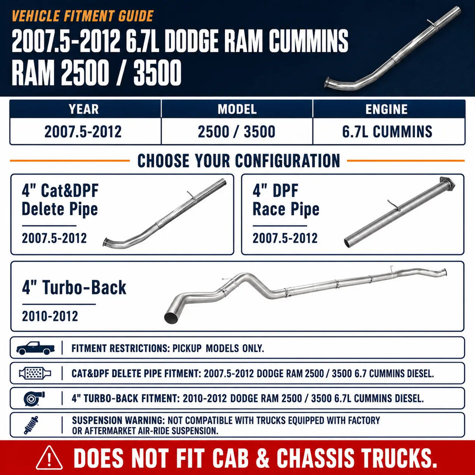 2007.5-2012 6.7L Dodge Ram Cummins 4" DPF Delete Race Pipe DieselPerf