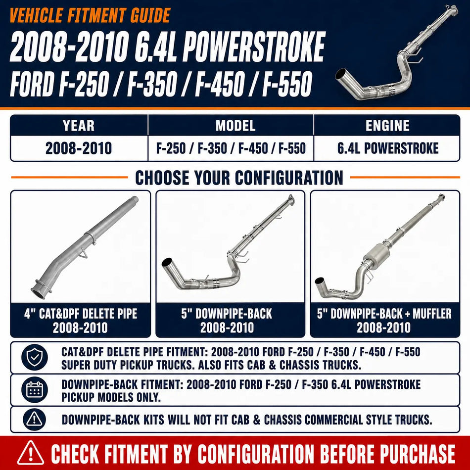2008-2010 6.4L Powerstroke 4" & 5" DPF Delete Pipe DieselPerf