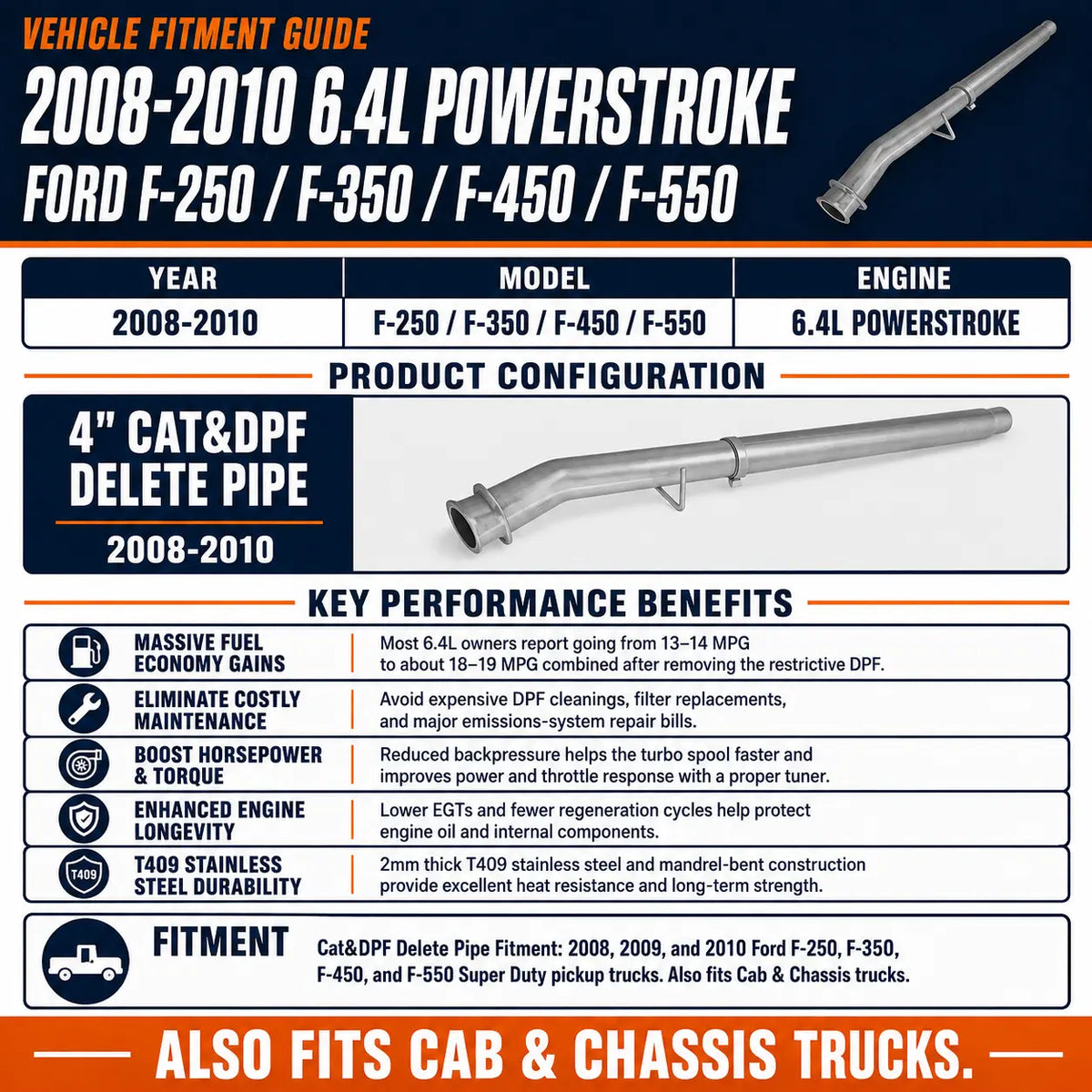 2008-2010 6.4L Powerstroke 4'' Cat&DPF Delete Pipe DieselPerf