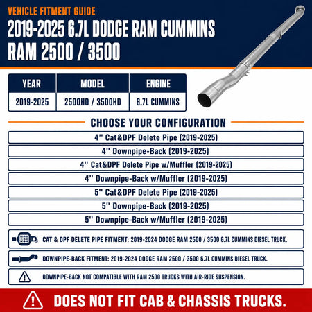 2019-2025 6.7L Dodge Ram Cummins 4"&5" DPF Delete Race Pipe DieselPerf