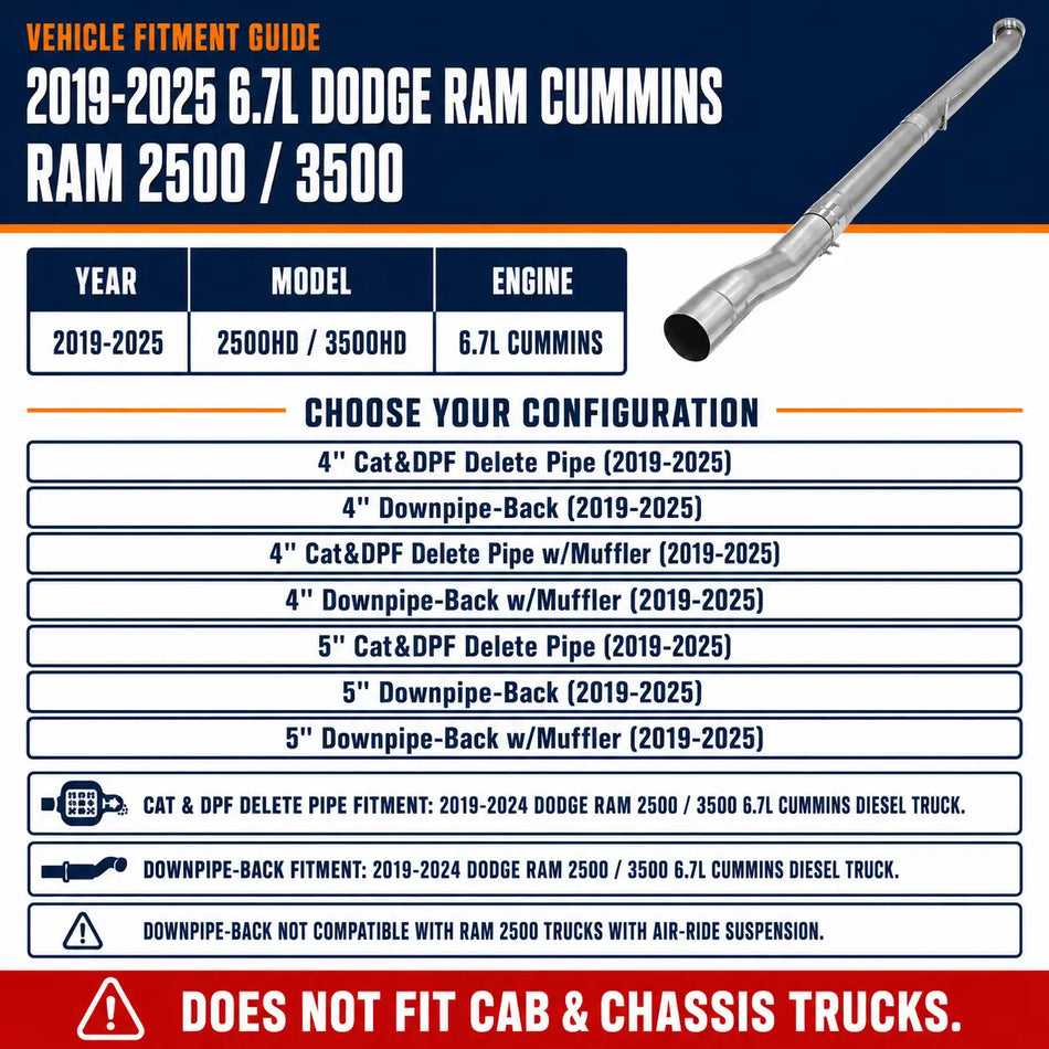 2019-2025 6.7L Dodge Ram Cummins 4"&5" DPF Delete Race Pipe DieselPerf