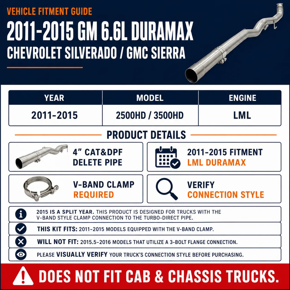 2011-2015 6.6L GM Duramax LML 4" CAT&DPF Delete Pipe DieselPerf