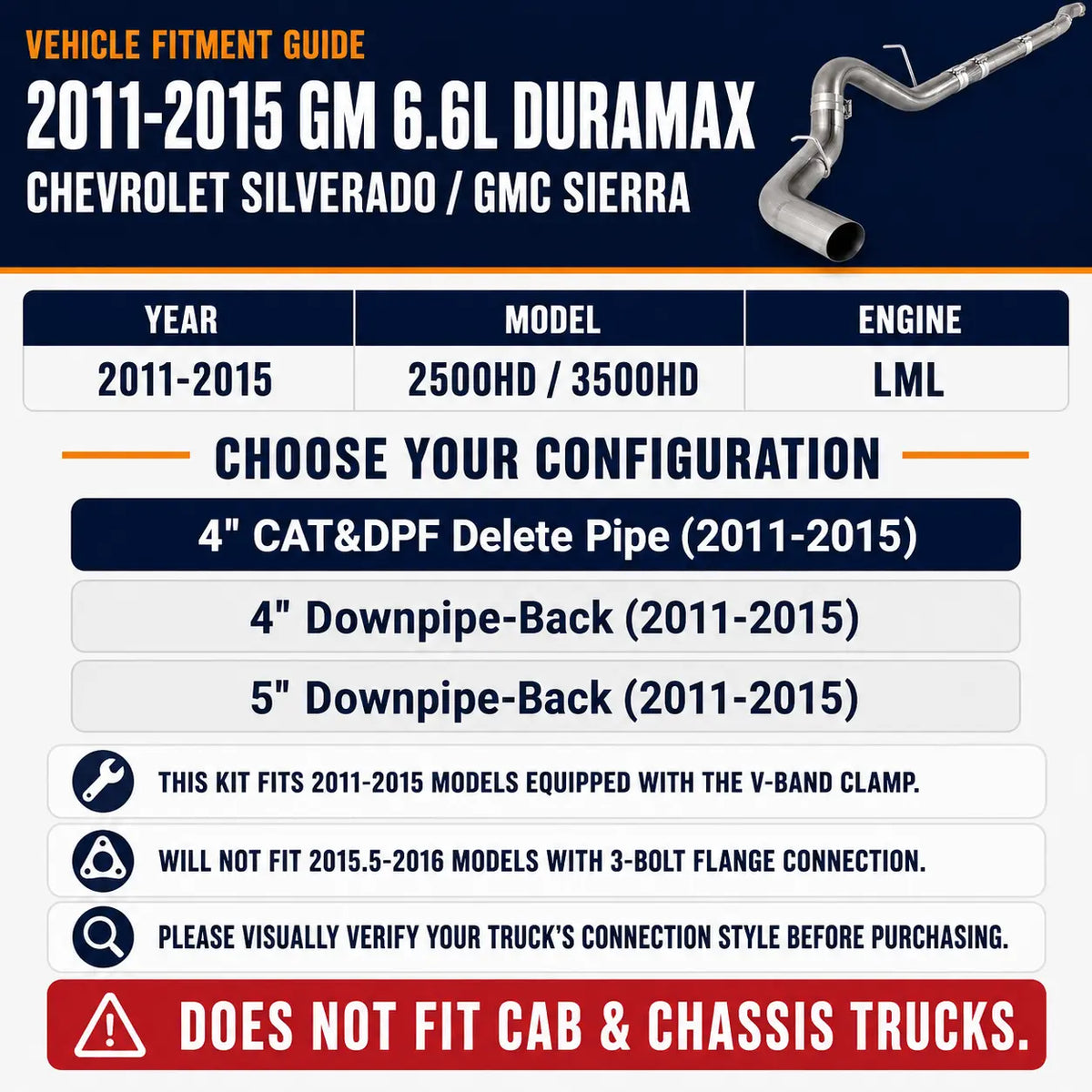 2011-2015 6.6L GM Duramax LML 4"& 5"DPF Delete Race Pipe DieselPerf