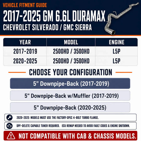 2017-2025 6.6L GM Duramax L5P 5" Downpipe-Back DPF Delete Pipe DieselPerf
