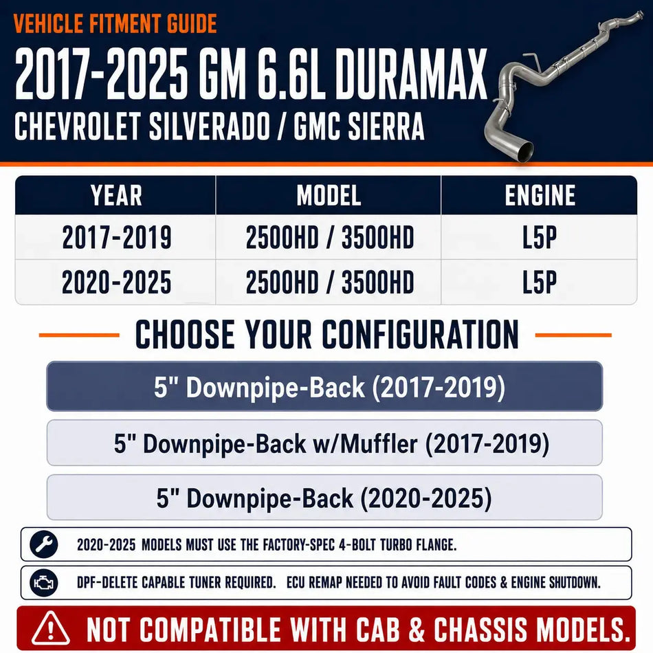 2017-2025 6.6L GM Duramax L5P 5" Downpipe-Back DPF Delete Pipe DieselPerf