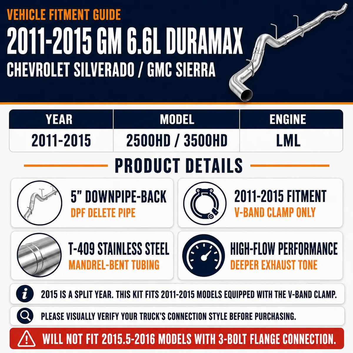 2011-2015 6.6L GM Duramax LML 5" Downpipe-Back DPF Delete Pipe DieselPerf