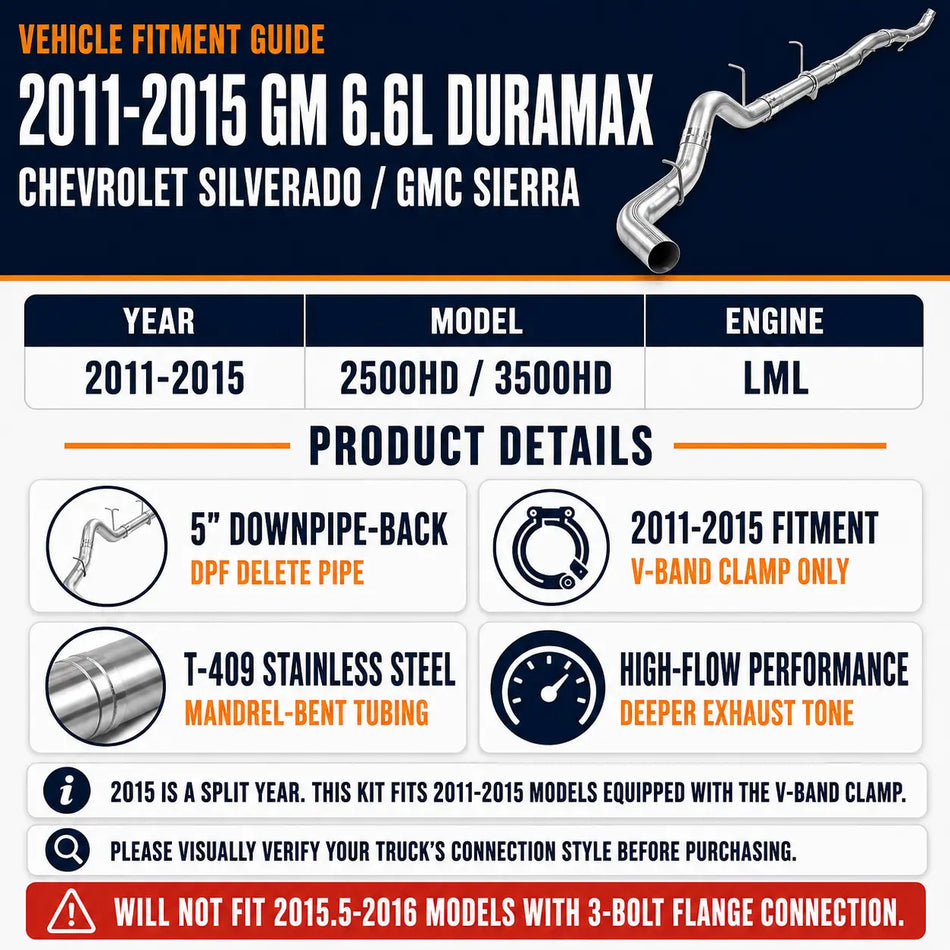 2011-2015 6.6L GM Duramax LML 5" Downpipe-Back DPF Delete Pipe DieselPerf