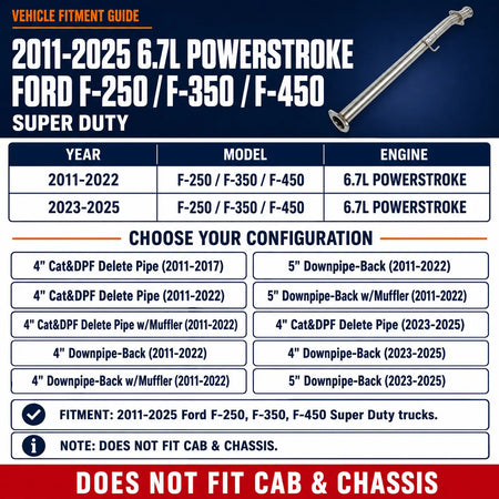 2011-2025 6.7L Powerstroke 4" & 5" DPF Delete Pipe DieselPerf