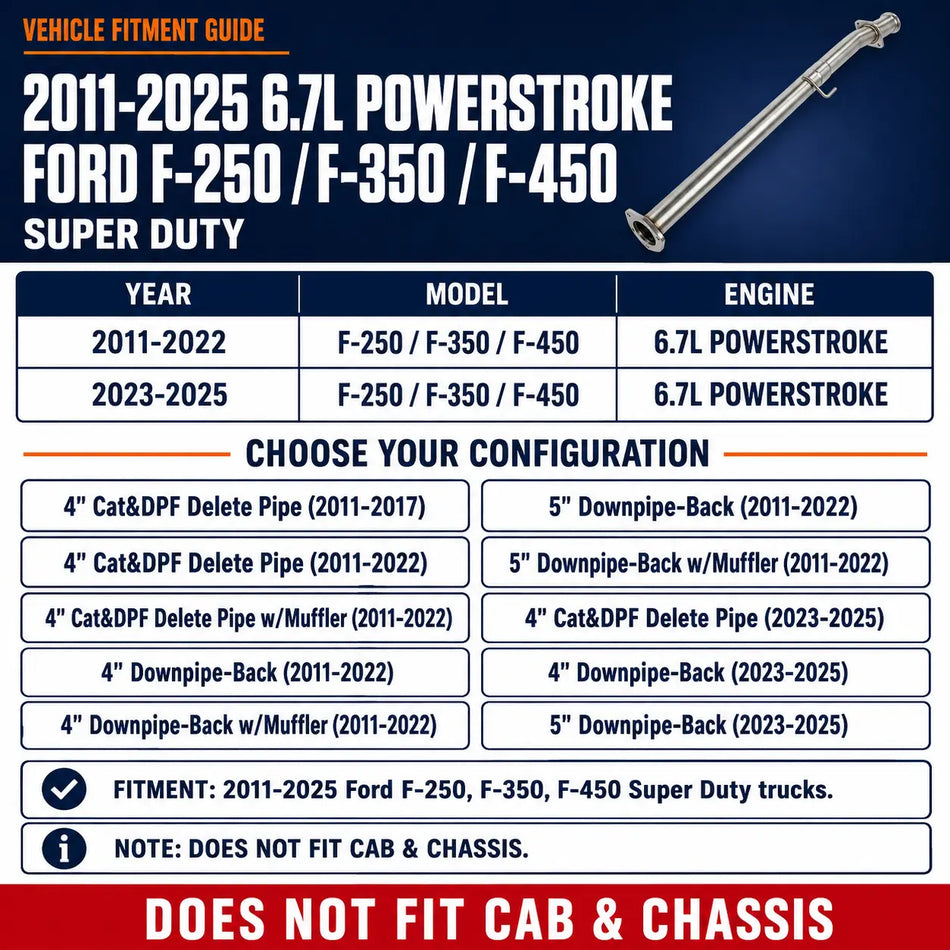 2011-2025 6.7L Powerstroke 4" & 5" DPF Delete Pipe DieselPerf