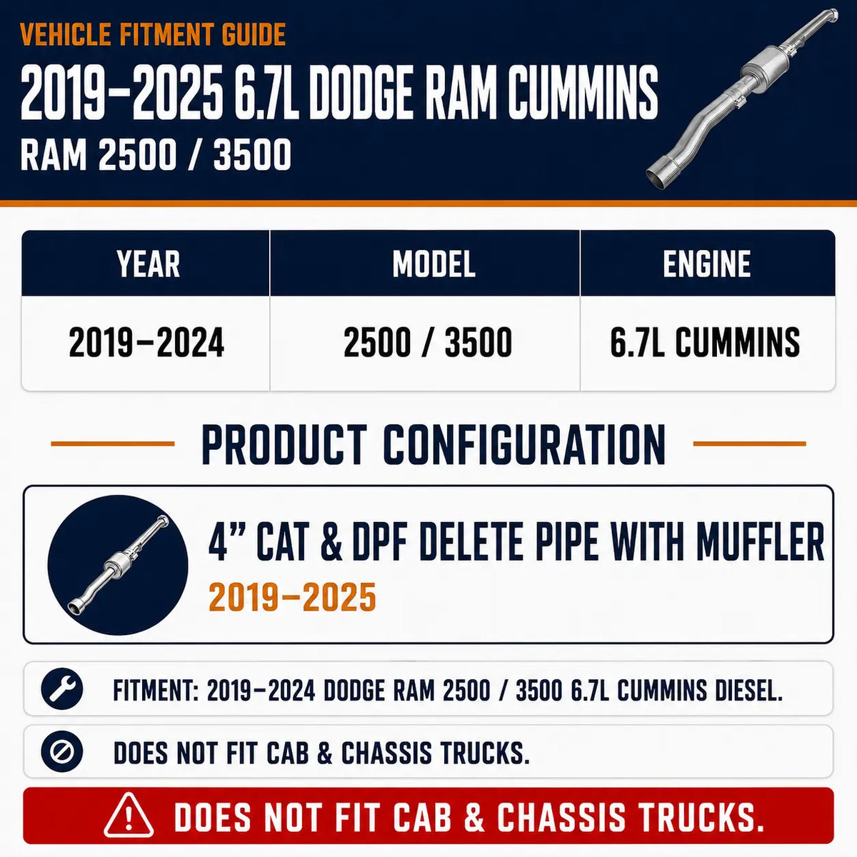 2019-2025 6.7L Dodge Ram Cummins 4" CAT&DPF Delete Pipe With Muffler DieselPerf