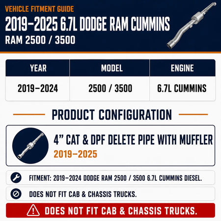 2019-2025 6.7L Dodge Ram Cummins 4" CAT&DPF Delete Pipe With Muffler DieselPerf
