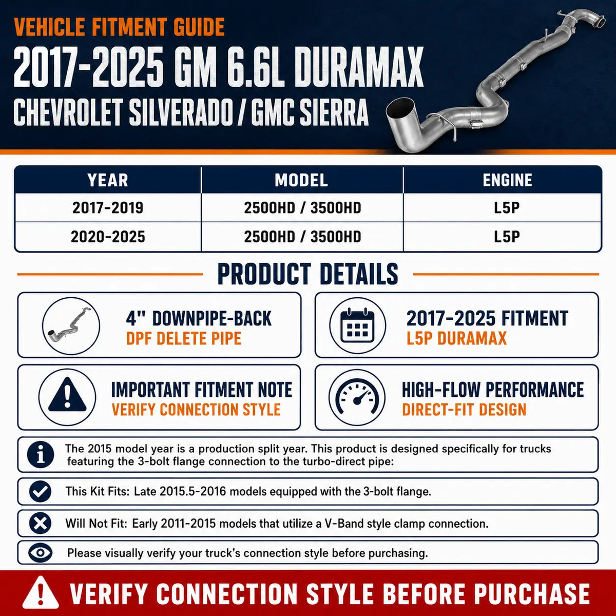 2015.5-2016 6.6L GM Duramax LML 4" Downpipe-Back DPF Delete Pipe DieselPerf