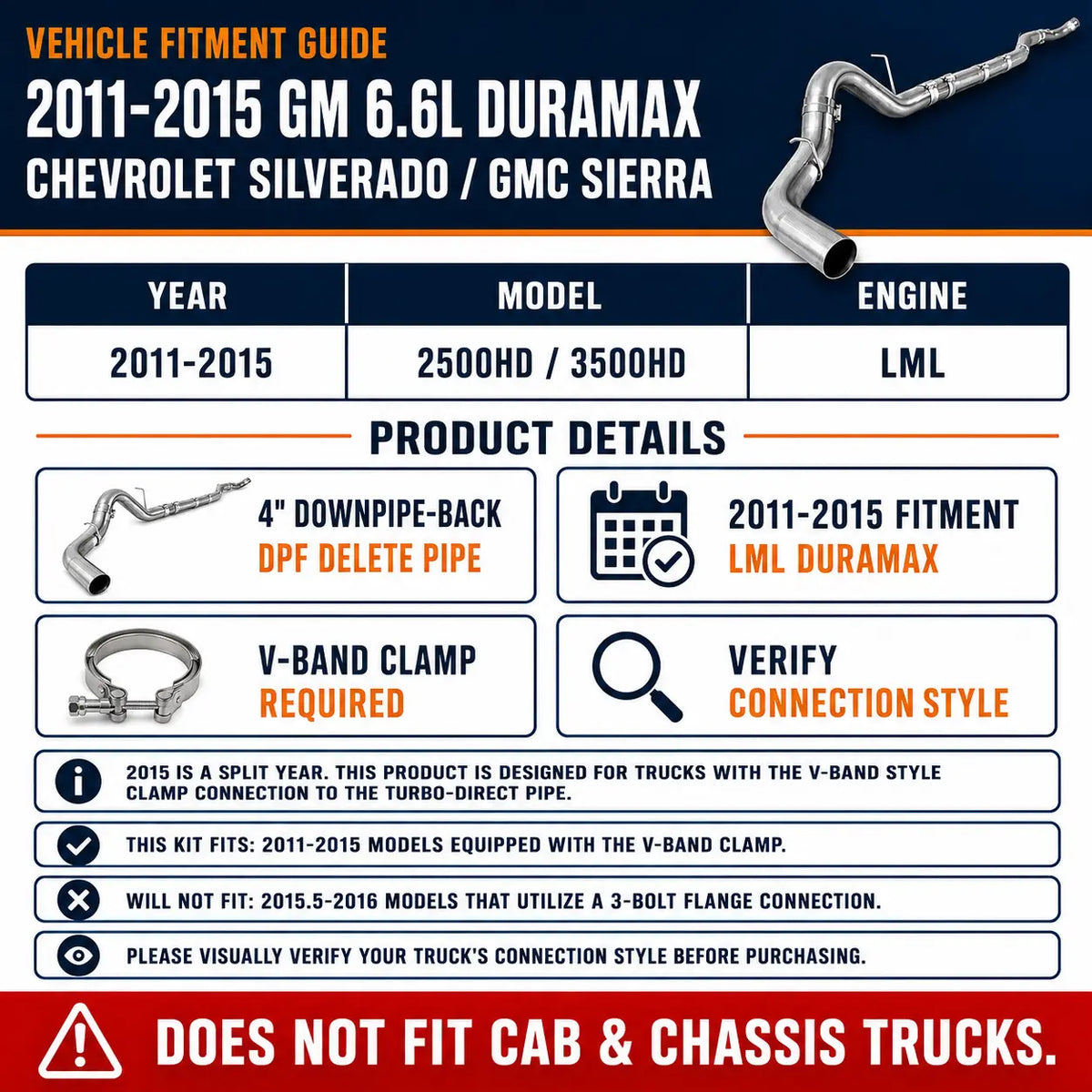 2011-2015 6.6L GM Duramax LML 4" Downpipe-Back DPF Delete Pipe DieselPerf