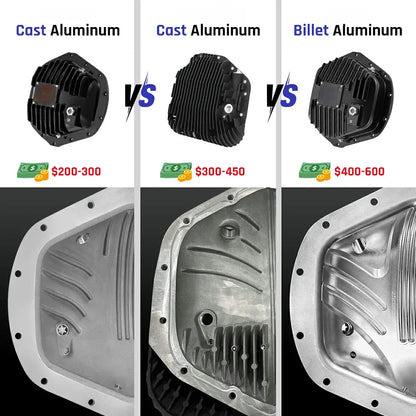 Differential Cover For Ford F250/F350 Super Duty (1999–2024)