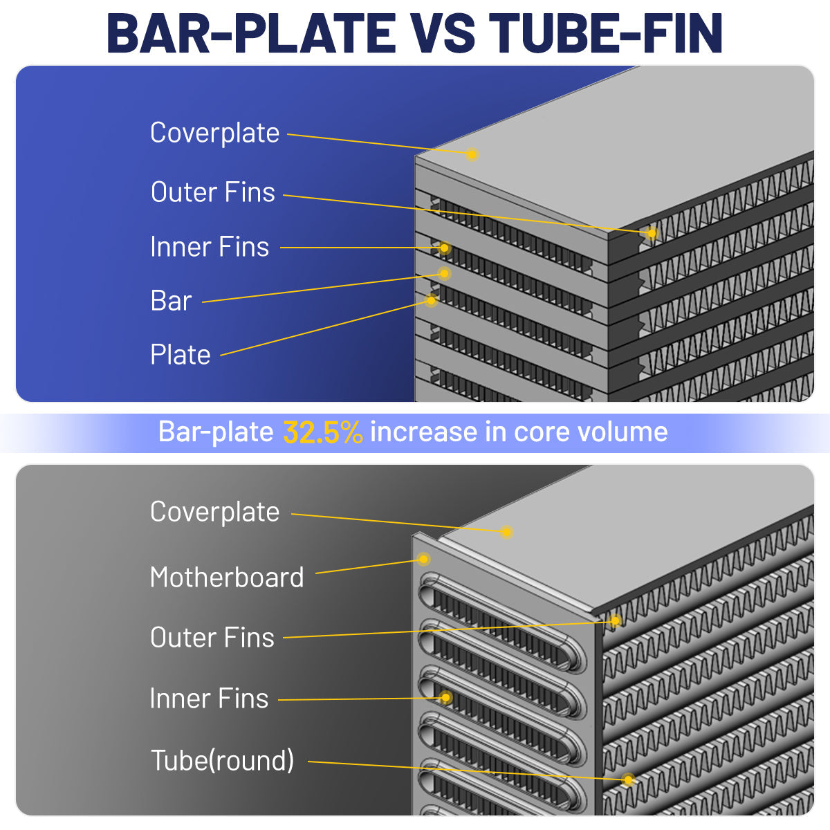 intercooler-bar-and-plate-2008-2010-ford-6-4l-powerstroke-f250-f350-f450-f550-spelab-53