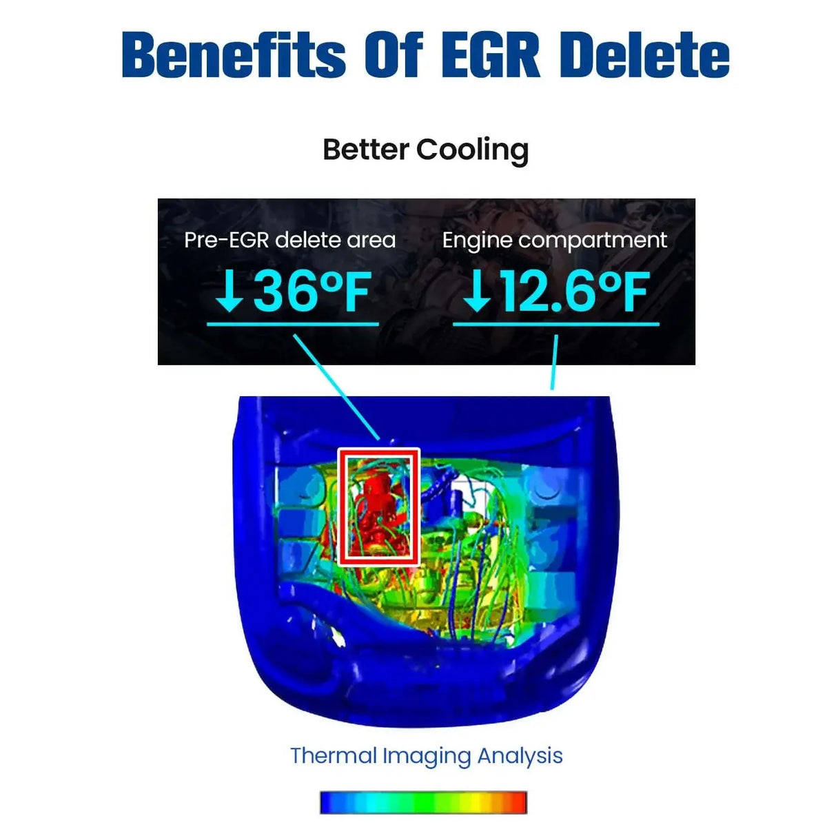2003-2007 6.0L Powerstroke EGR Valve & Cooler Delete Kit with Up-Pipe for Ford F250 F350 F450 F550 E350 Diesel w/Block Off Plate DieselPerf
